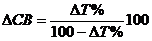 темпы снижения трудоемкости