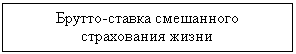 Подпись: Брутто-ставка смешанного страхования жизни