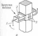Виды опалубки стыков