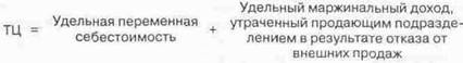 Расчет договорной трансфертной цены Расчет договорной трансфертной цены