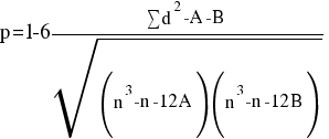 p = 1 - 6{sum{}{}{}d^{2} - A - B}/{sqrt{(n^{3}-n-12A)(n^{3}-n-12B)}}