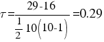 tau = {29 - 16}/{{1}/{2}10(10-1)} = 0.29