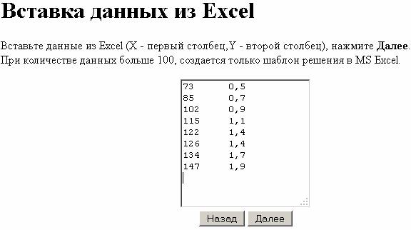 Контрольная работа по теме Разработка программы построения графика линии регрессии