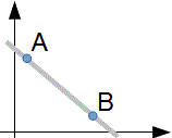 equation Домострой