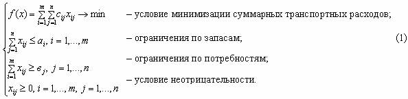 Постановка транспортной задачи