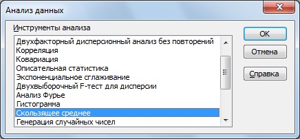 Сглаживание методом скользящего среднего в Excel